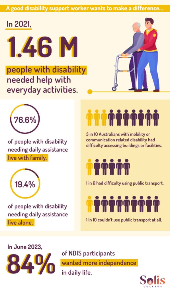 qualities does a good disability support worker