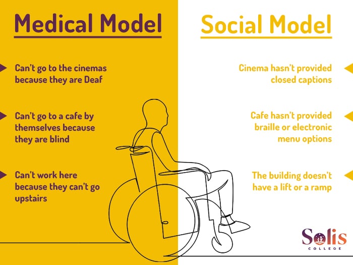 Qualities Of A Good Disability Support Worker 